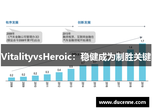 VitalityvsHeroic：稳健成为制胜关键